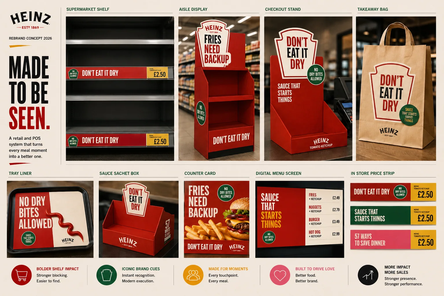 Heinz Rebrand Concept: Sauce That Starts Things frame 8