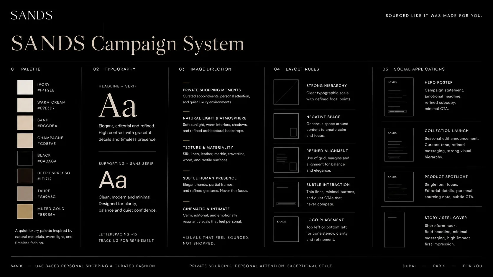SANDS: Personal Shopping With a Quiet Luxury Language frame 5